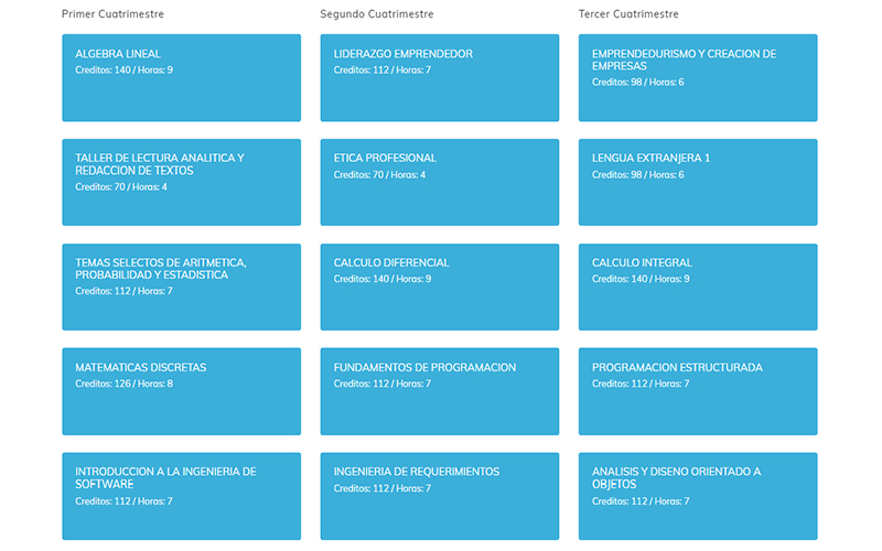 MAPA CURRICULAR SOFTWARE