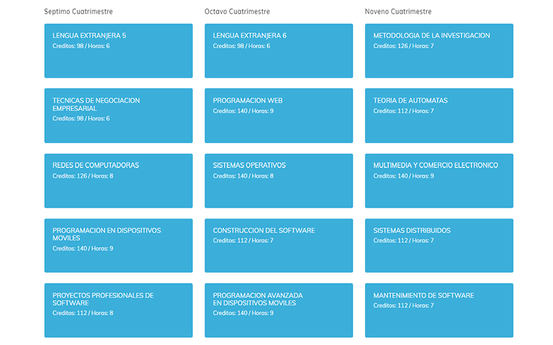 MAPA CURRICULAR SOFTWARE